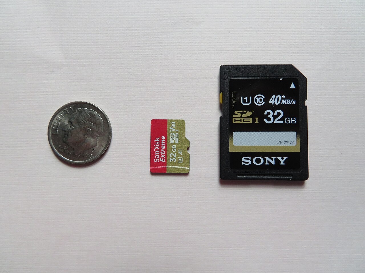 microSD 記憶卡怎麼選？A1、A2、V30、U3 標示與 Switch、手機、相機用卡指南（2026）